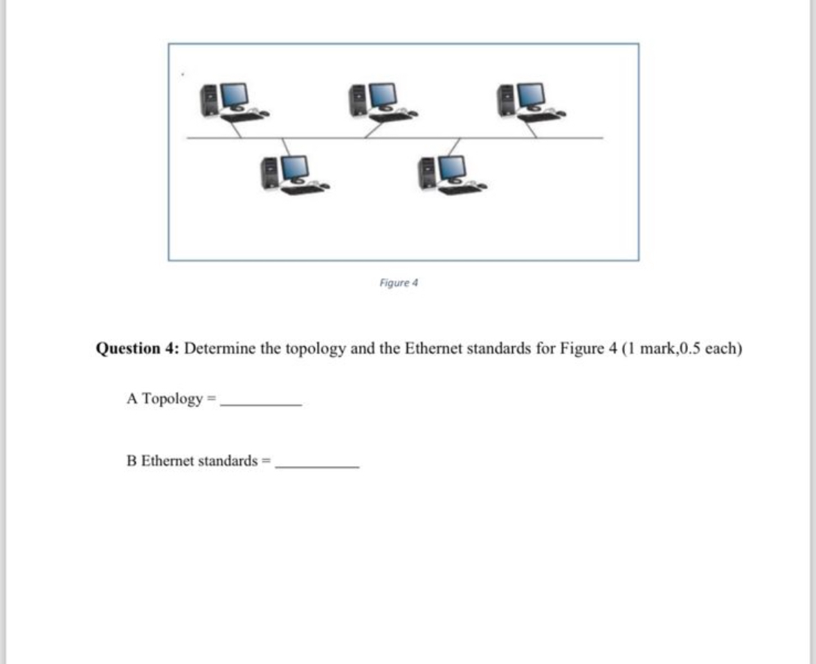 Question 4 : Determine the topology and the