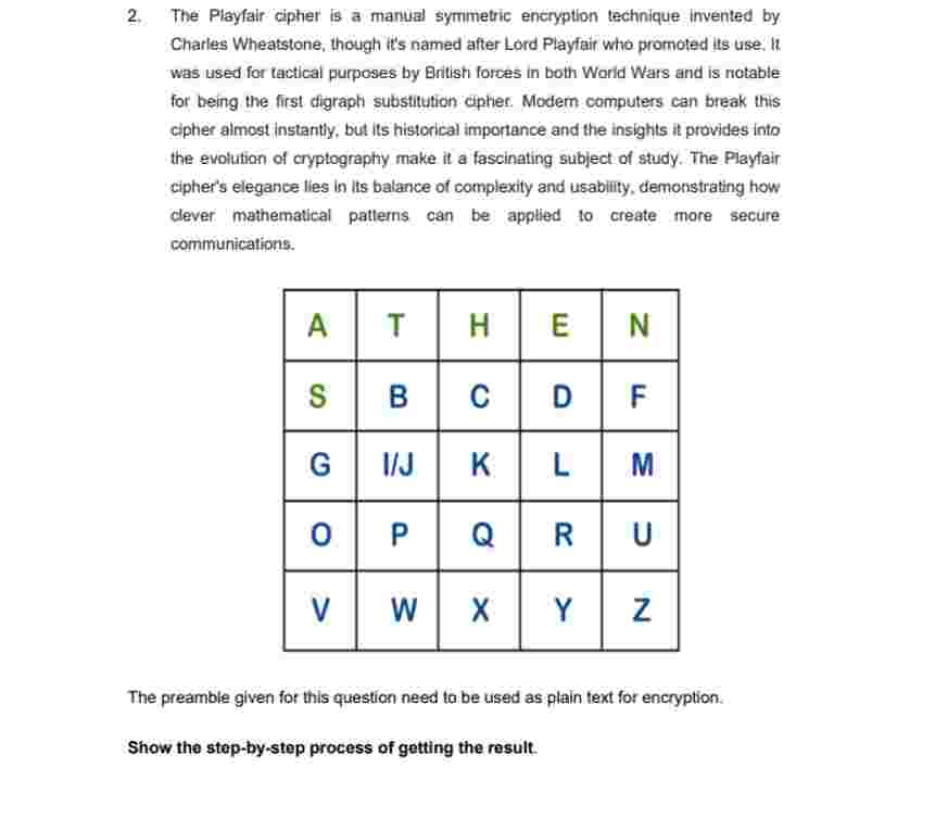 2 . The Playfair cipher is a manual symmetric