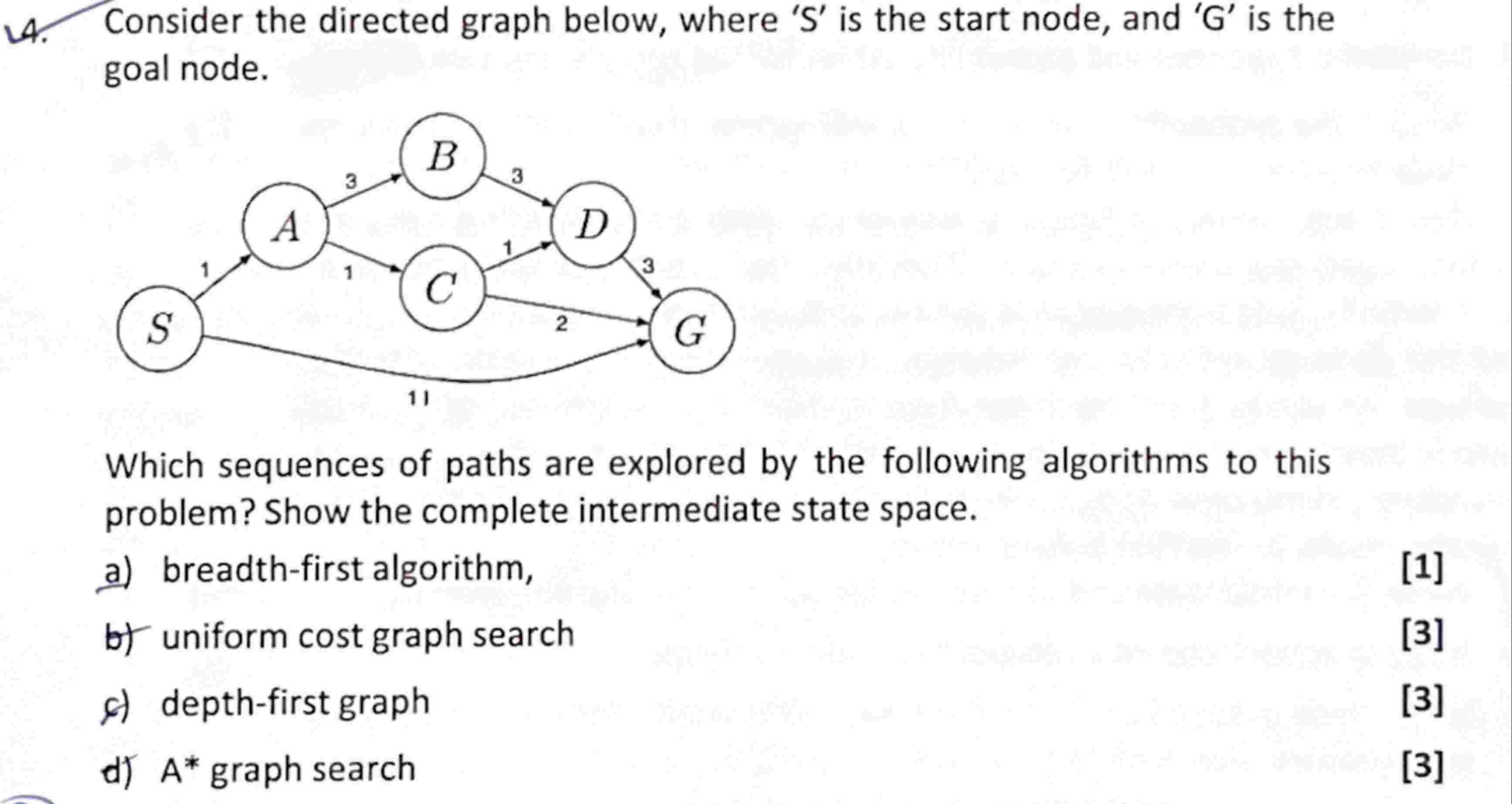 Consider the directed graph below, where ' S ' is