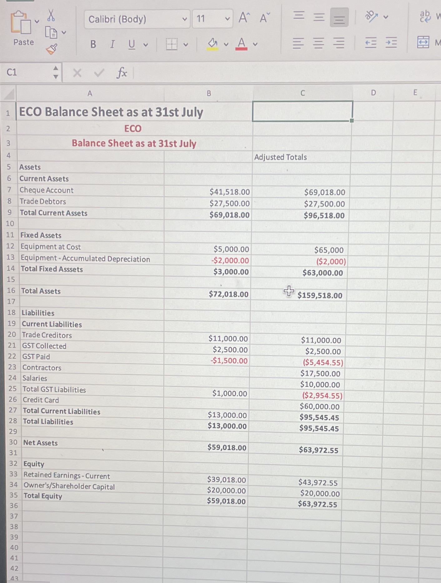 Why is the current ratio important? What does it