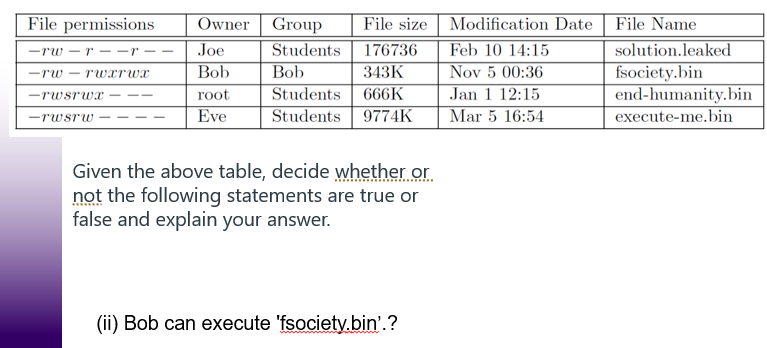 Given the above table, decide whether or not the