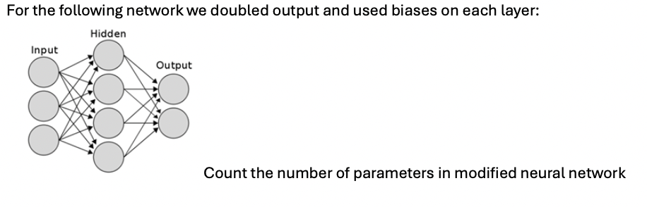 For the following network we doubled output and