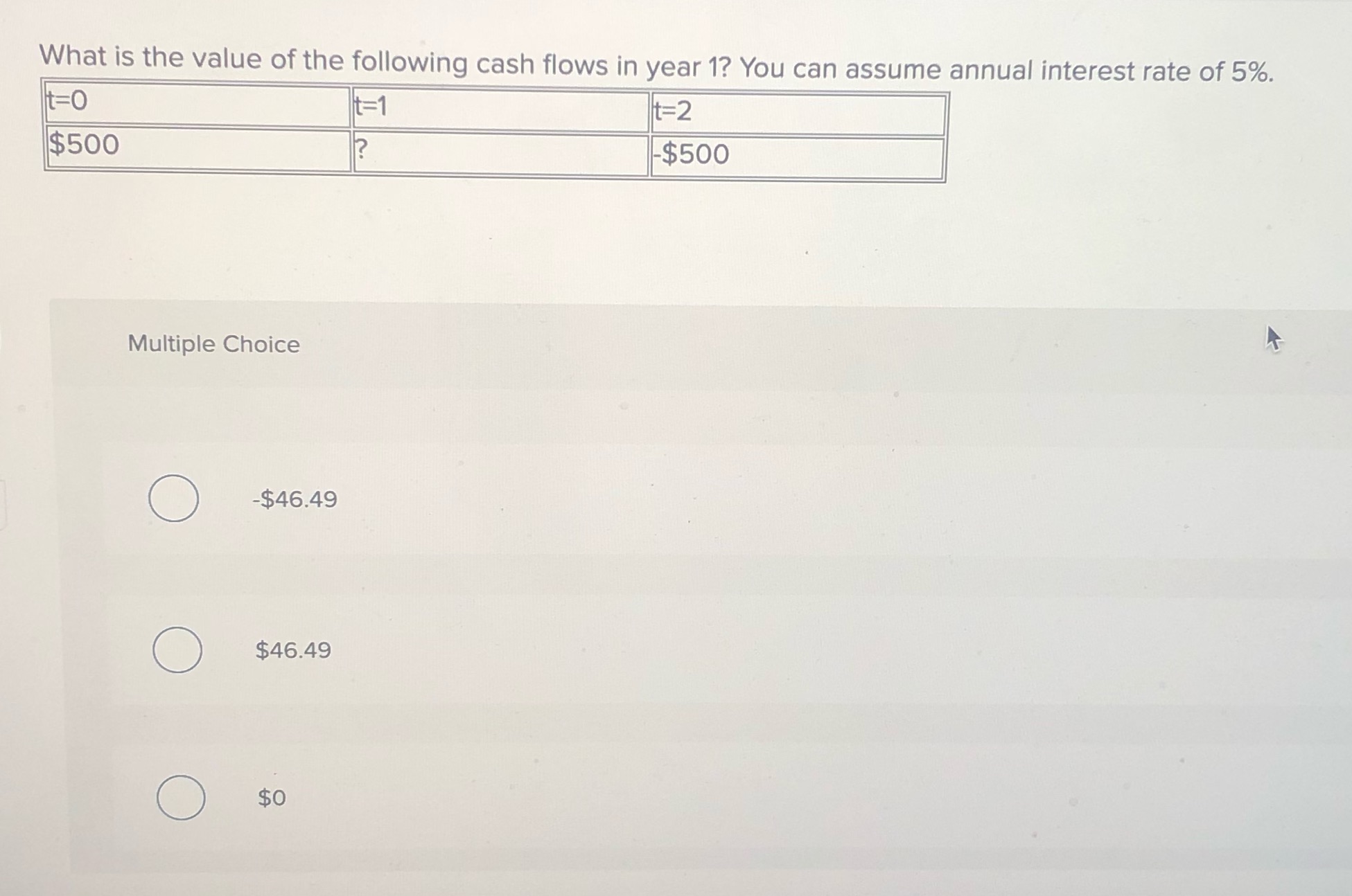 The last two options for multiple choice would be