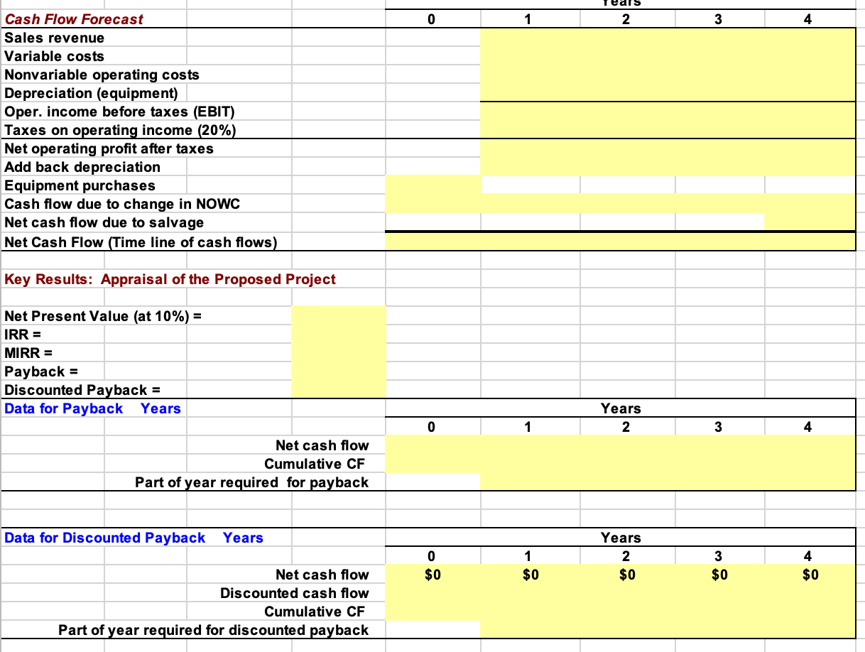 a. Develop a spreadsheet model, and use it to
