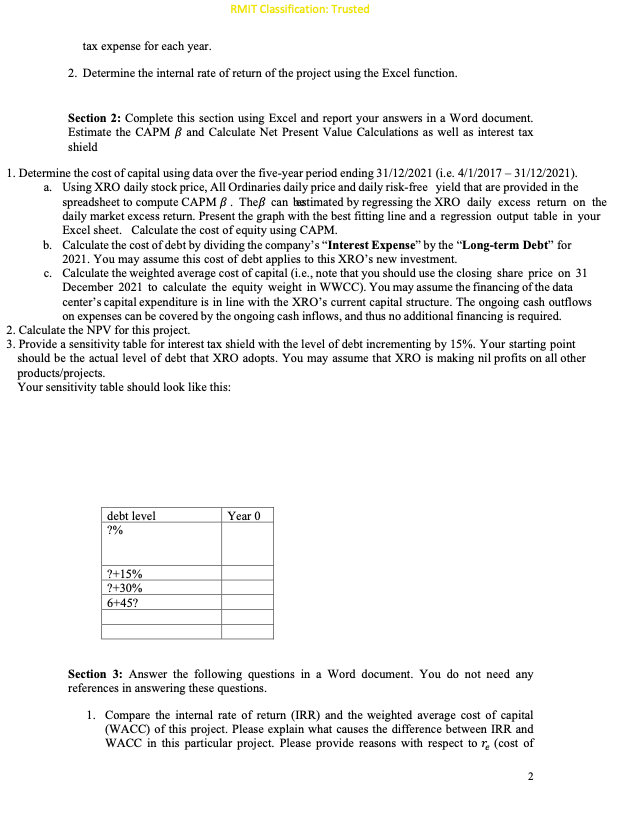 BAFI3258 - Managerial Finance Assessment Task 3: