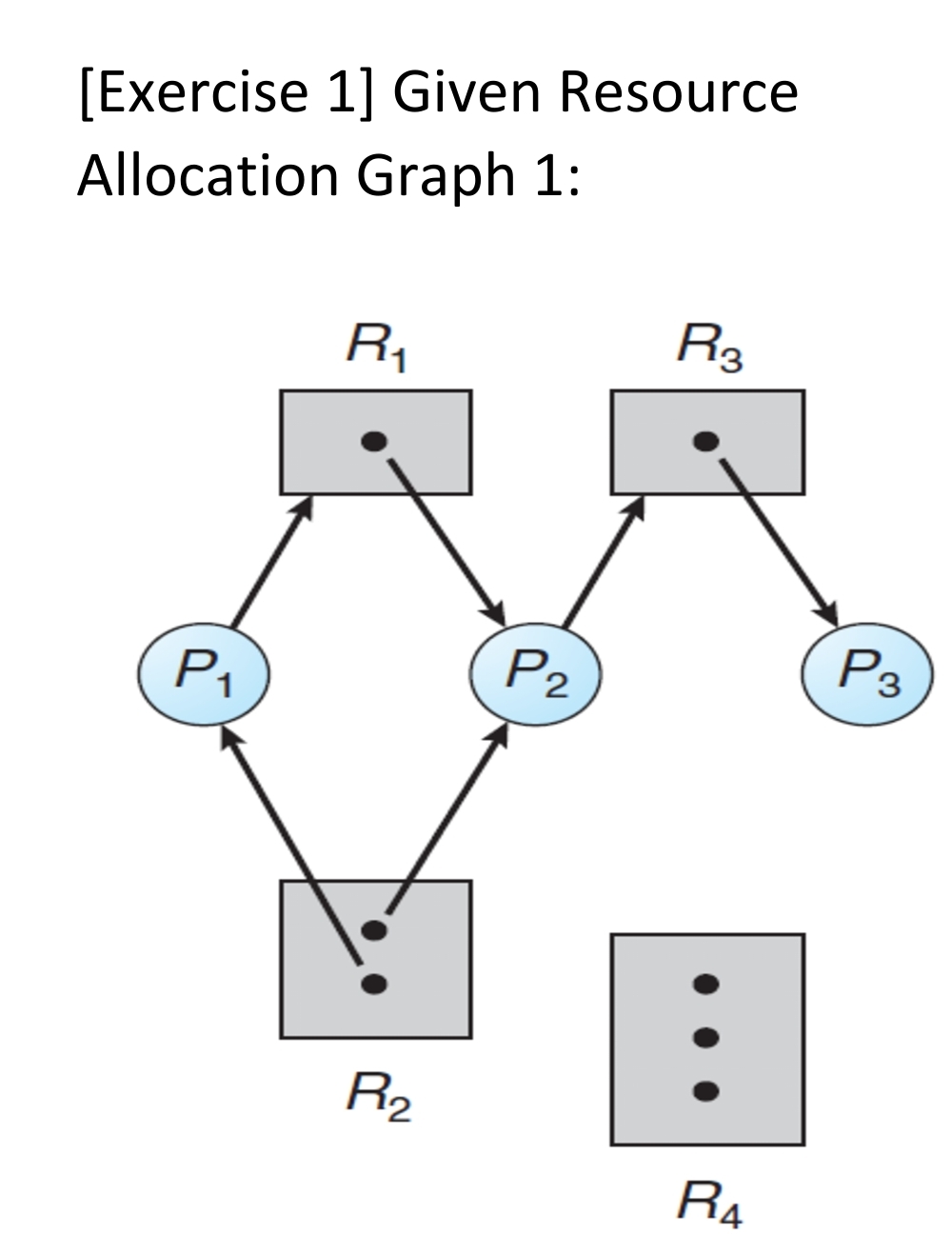 1 . 1 [ 1 0 points ] Describe the edge set in the