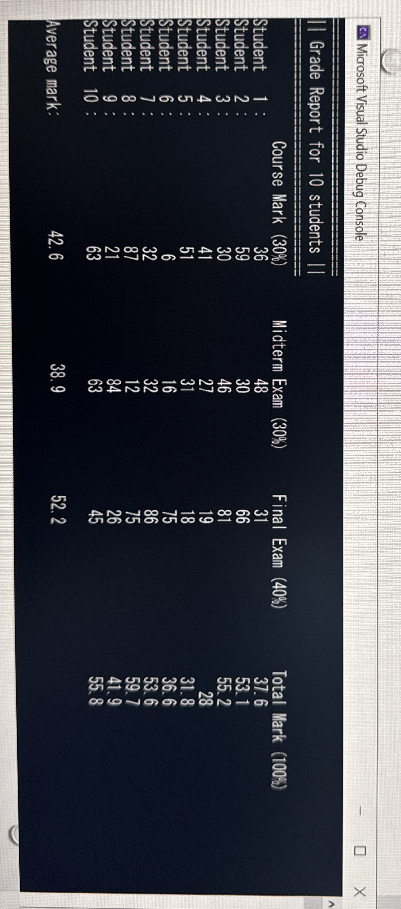 Write a C + + program that will display a grade