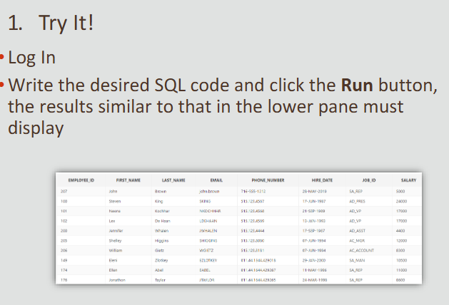 IN ORACLE SQL LIVE 2 . Create a list of employees