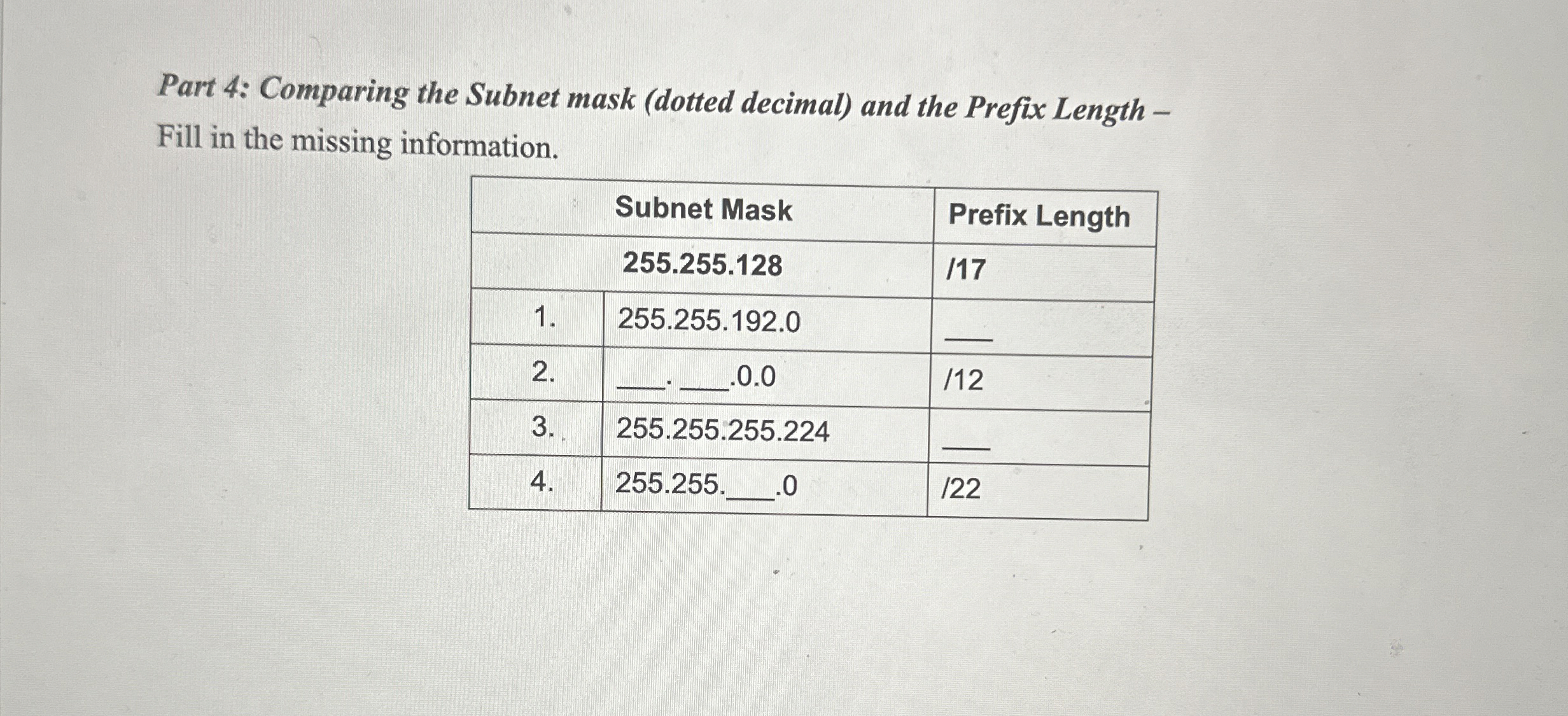 Part 4 : Comparing the Subnet mask ( dotted