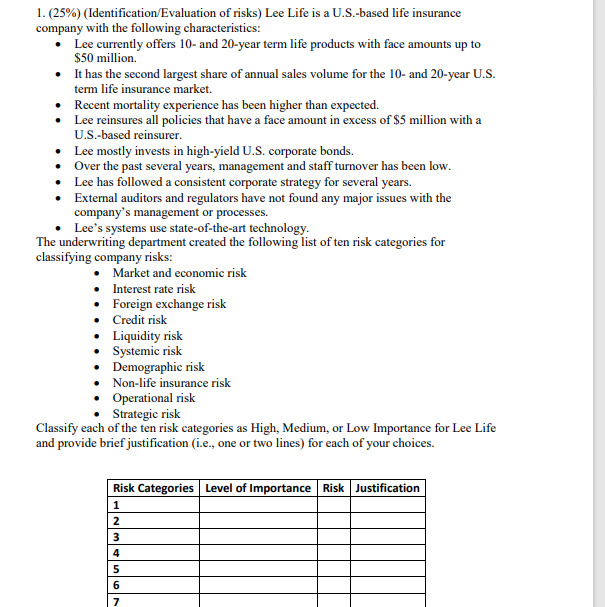 1. (25%) (Identification/Evaluation of risks) Lee