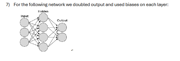 For the following network we doubled output and
