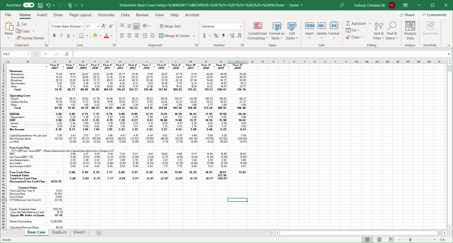 Please review images provided for excel file.The Tottenham problem is a Discounted