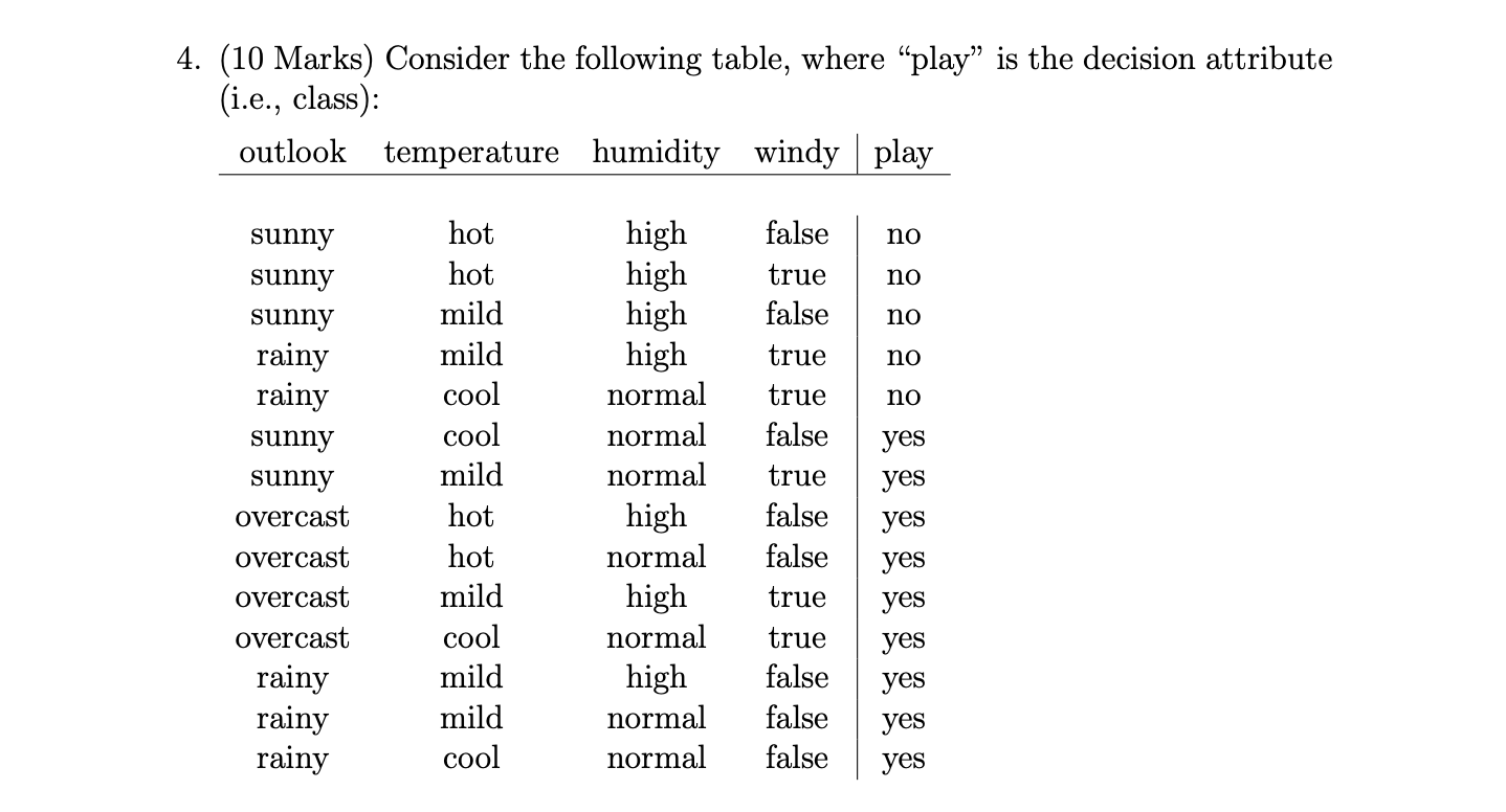 4 . ( 1 0 Marks ) Consider the following table,