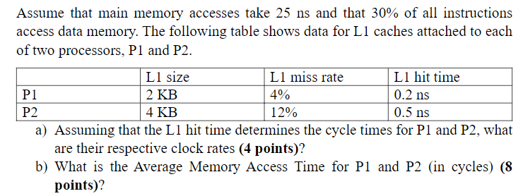Assume that main memory accesses take 2 5 ns and
