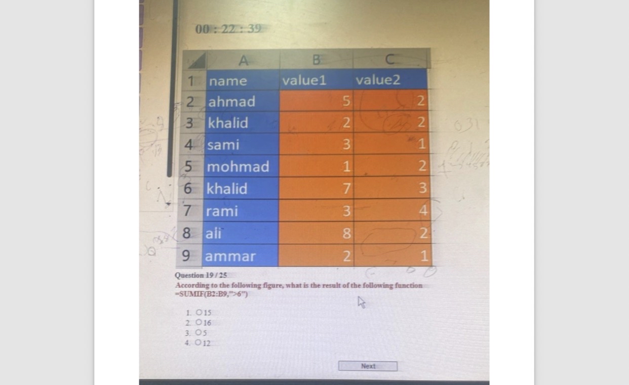 0 0 : 2 2 : 3 9 \ table [ [ , A , B , C ] , [ 1 ,