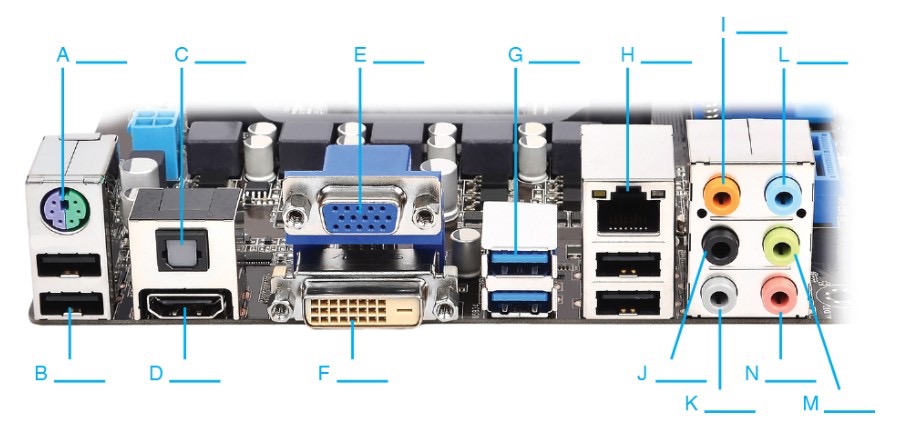Identify the lettered motherboard external ports.