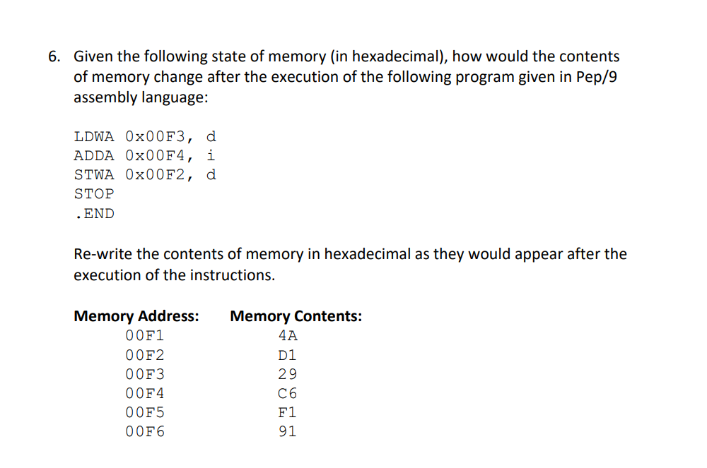 Given the following state of memory ( in
