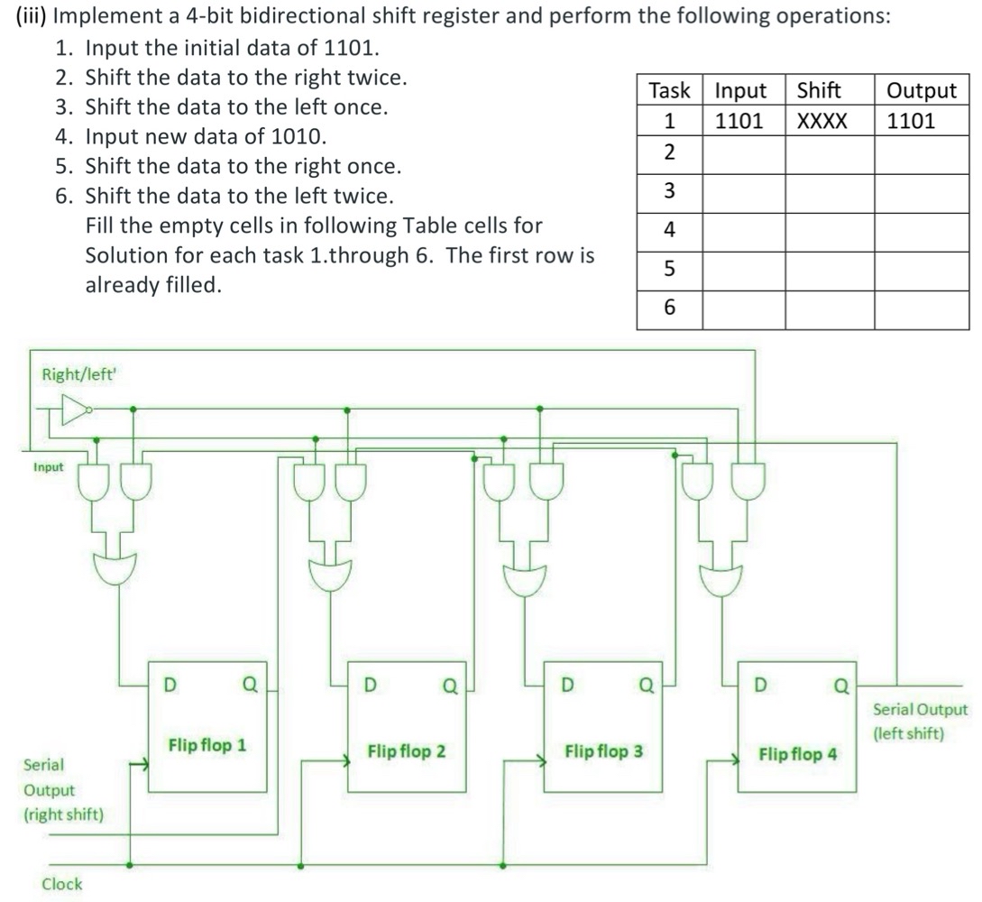 ( iii ) Implement a 4 - bit bidirectional shift