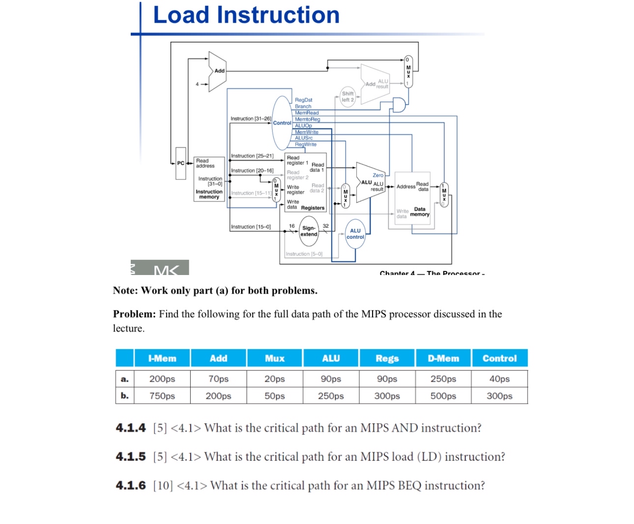 Load Instruction 3 MK Chanter 4 - The Prnescenr -