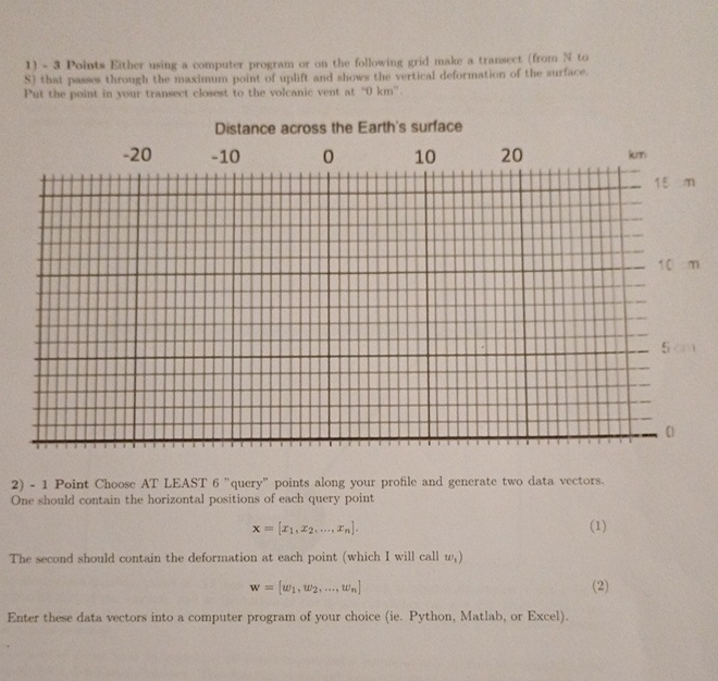 3 Points Either using a computer program or on