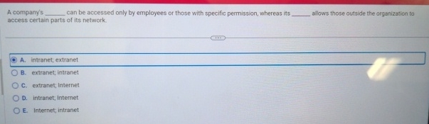A companys can be accessed only by employees of
