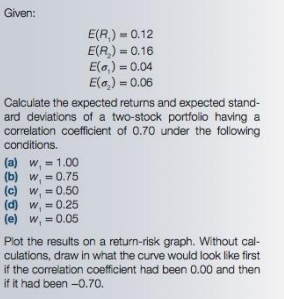 Given: E(R.) = 0.12 E(R,) = 0.16 E(o,) = 0.04