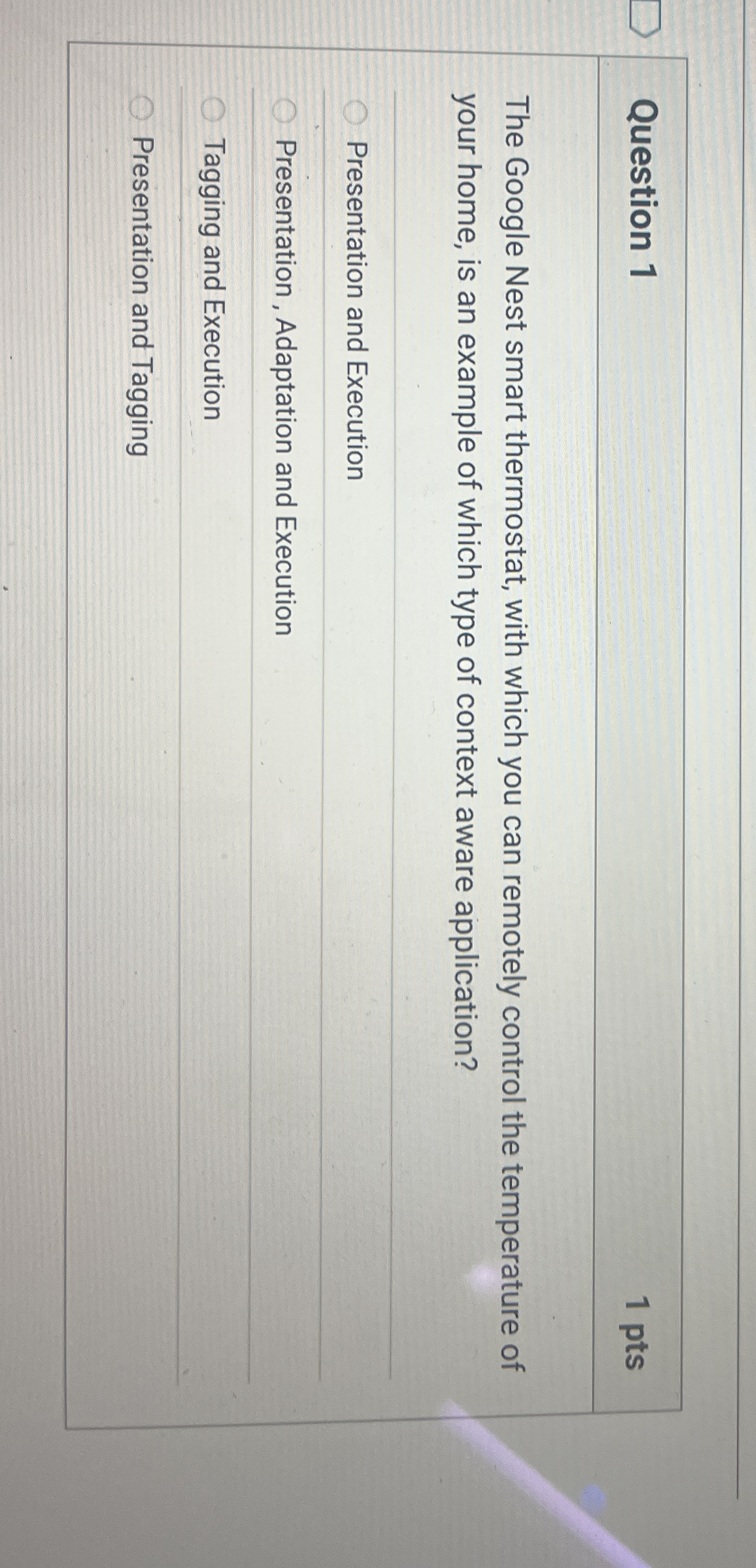 Question 1 The Google Nest smart thermostat, with