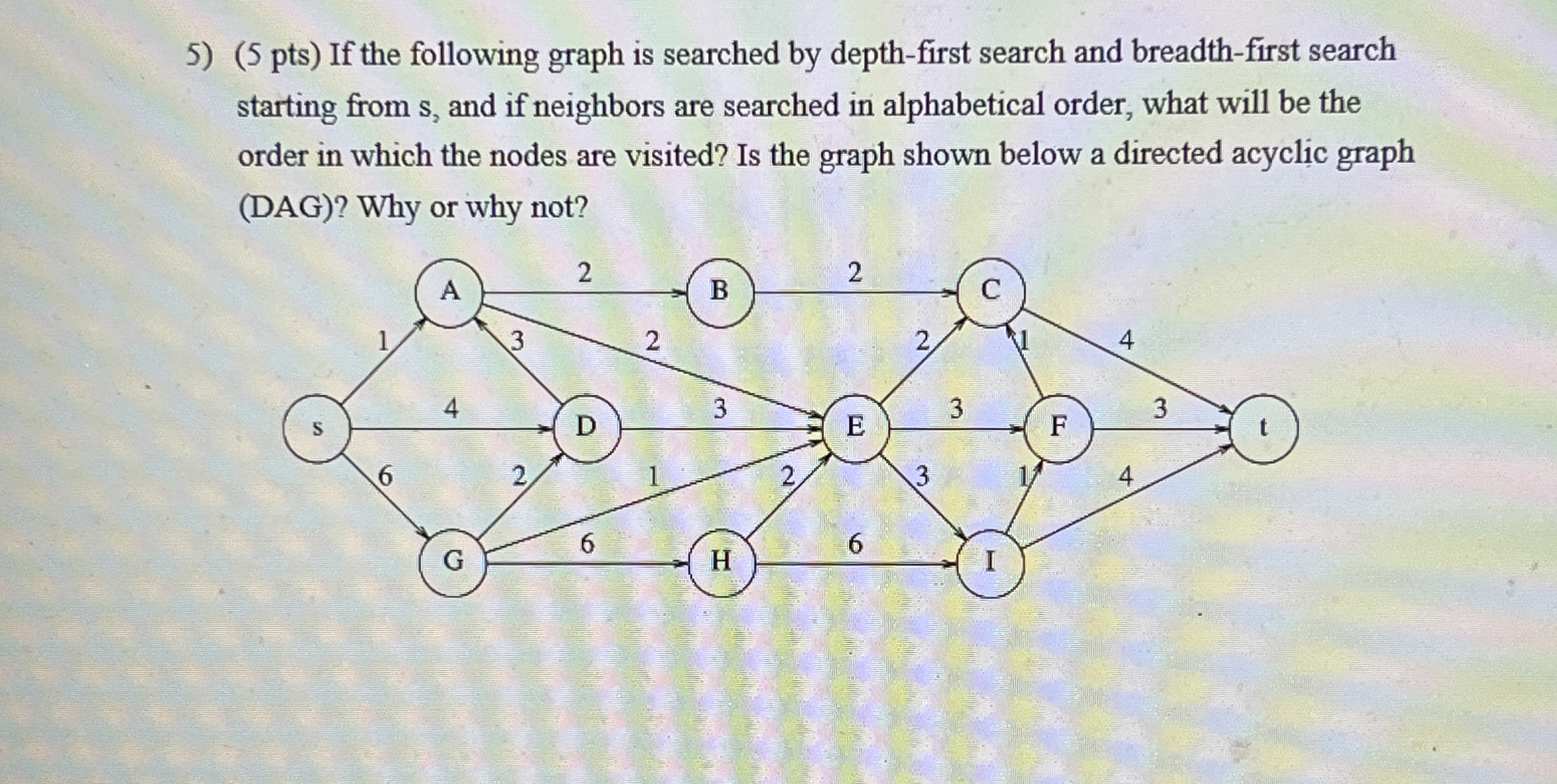 ( 5 pts ) If the following graph is searched by