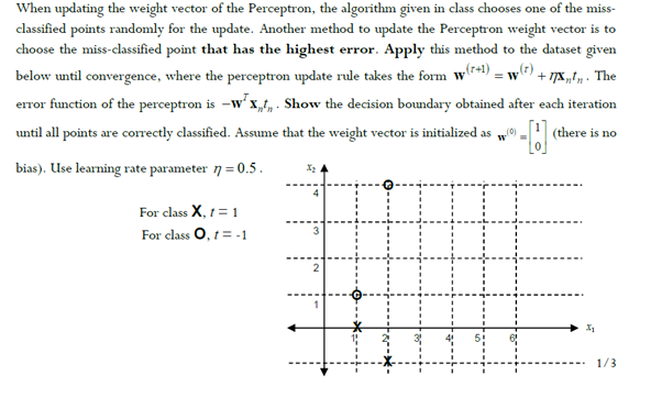 When updating the weight vector of the