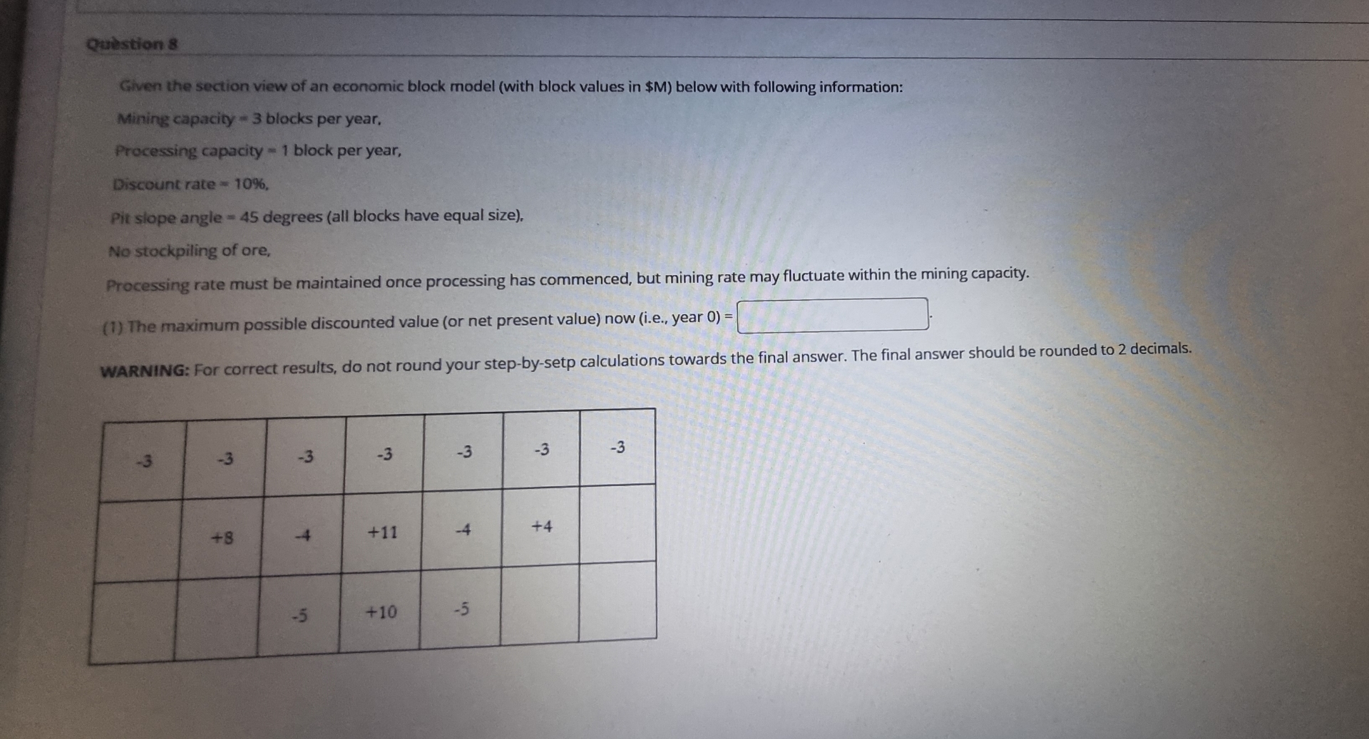 Quiestion 8 Given the section view of an economic
