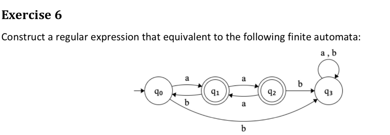 Exercise 6 Construct a regular expression that