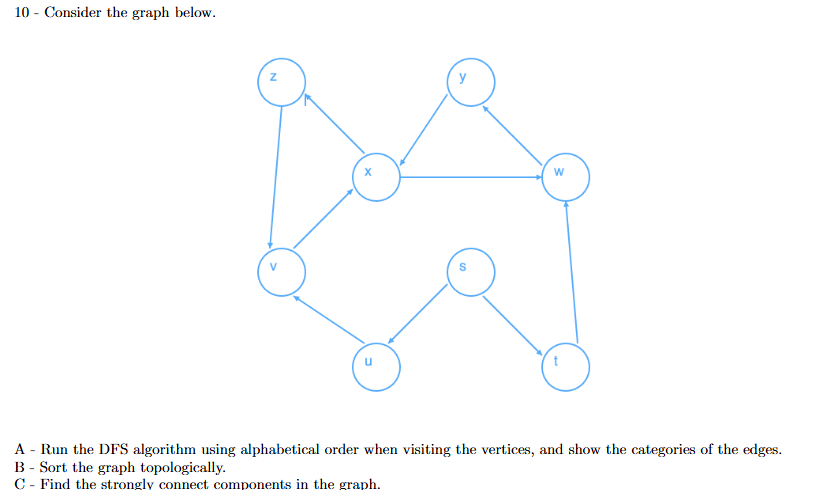 1 0 - Consider the graph below. A - Run the DFS