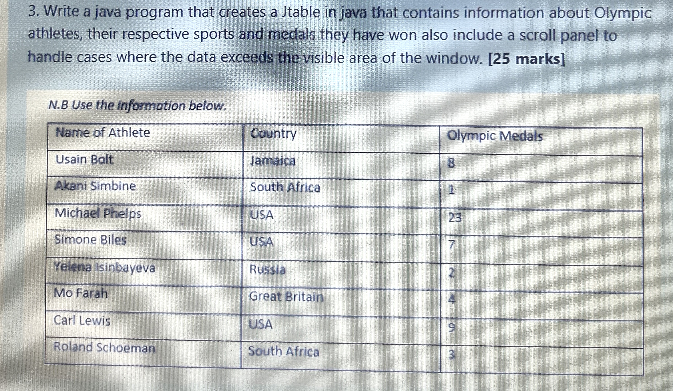 Write a java program that creates a Jtable in