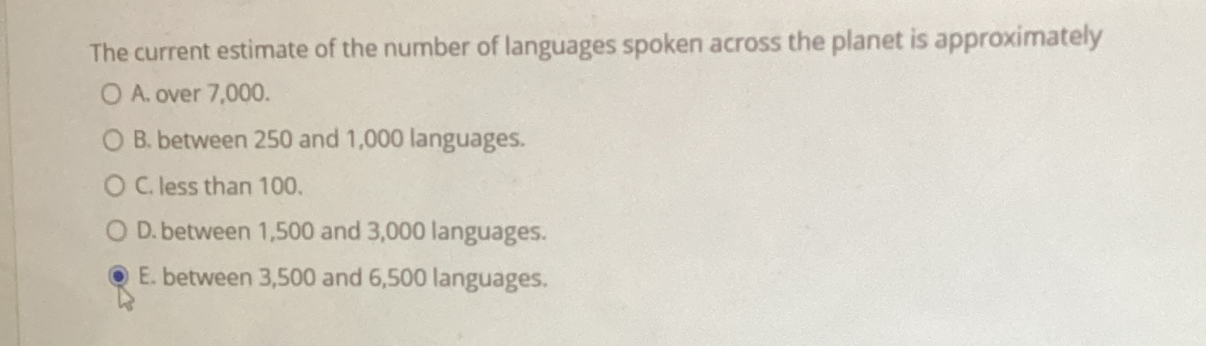 The current estimate of the number of languages