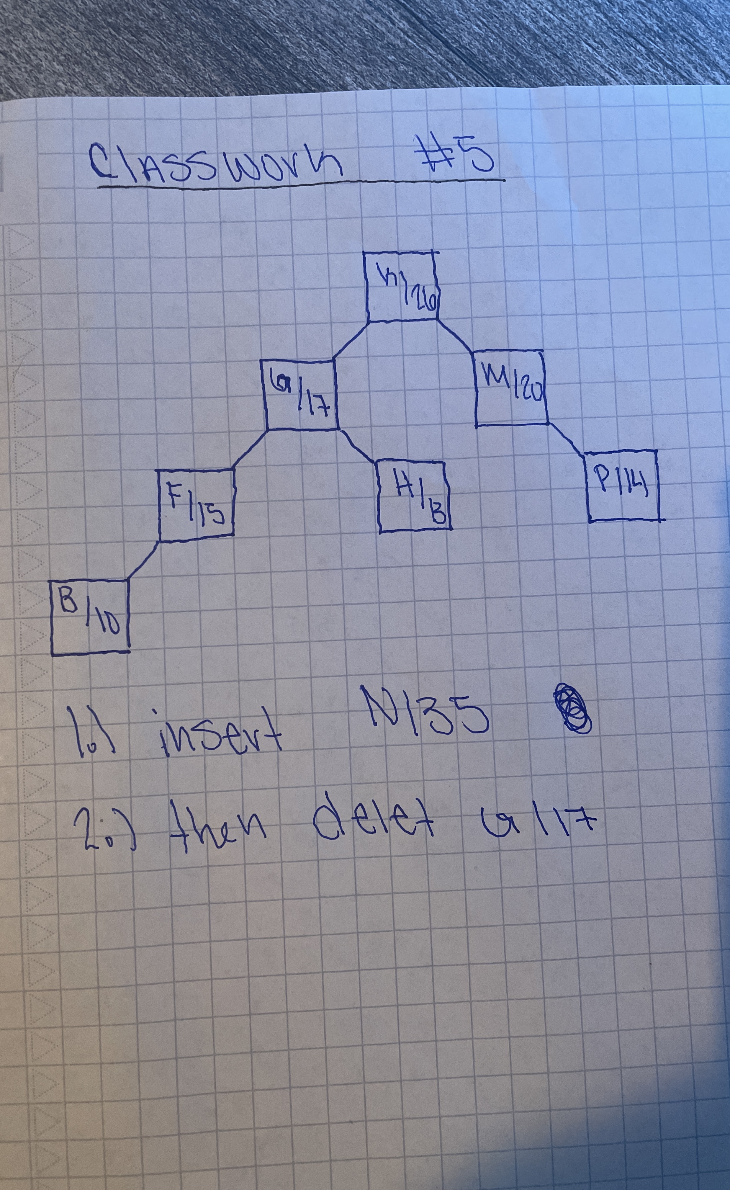 Classwork # 5 1 . 1 insert N / 3 5 2 i ) then