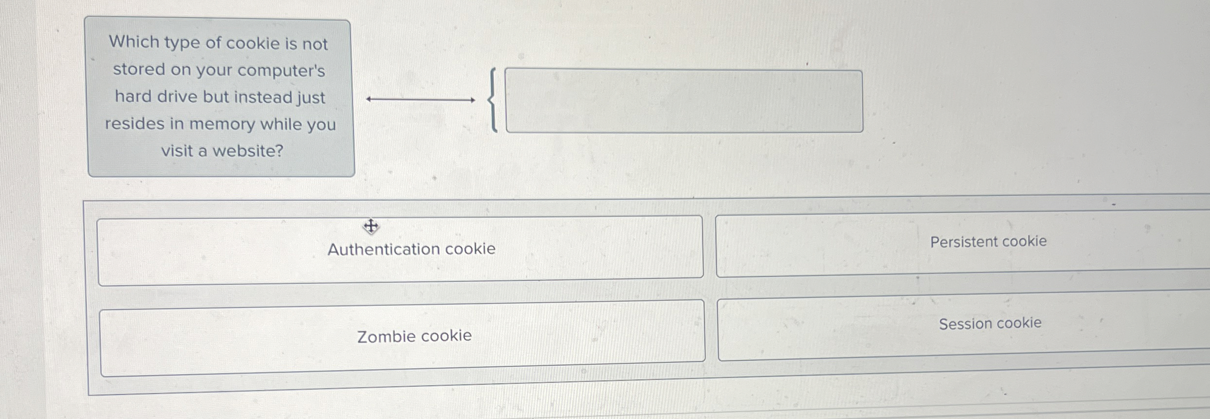 Which type of cookie is not stored on your