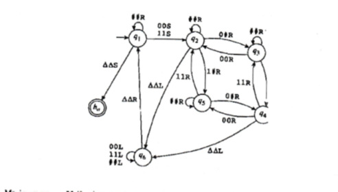 For the following TM , with alphabet { 0 , 1 } ,