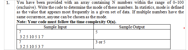 You have been provided with an array containing N
