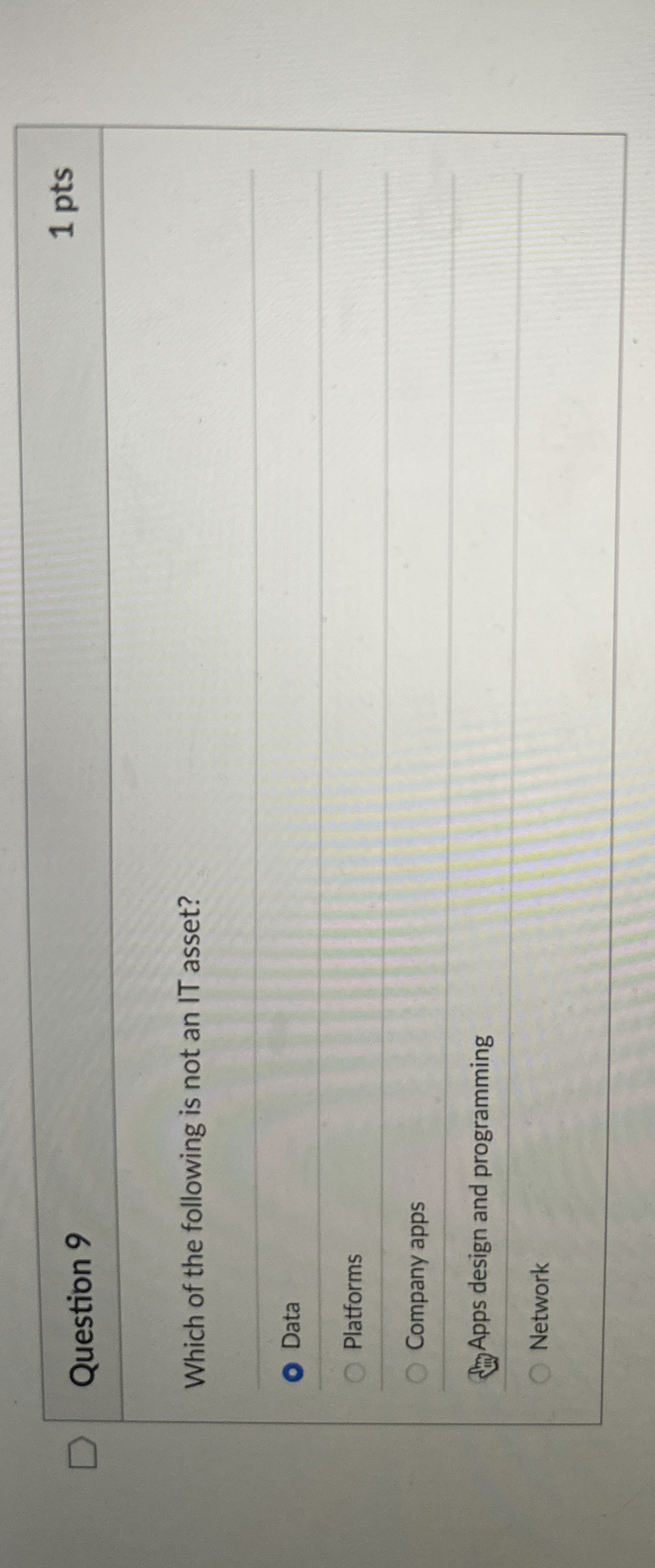Question 9 Which of the following is not an IT