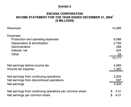 NEED help asap! Need thorough calculations for