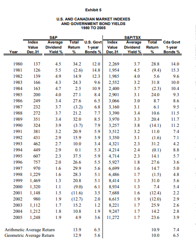 NEED help asap! Need thorough calculations for