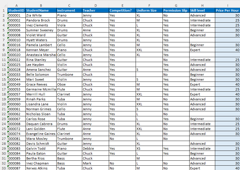 Q 1 . In cell B 6 , enter a function that will