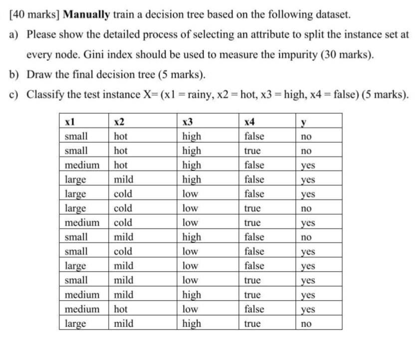 [ 4 0 marks ] Manually train a decision tree