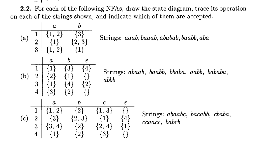 For each of the following NFAS, draw the state