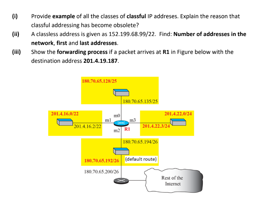 ( i ) Provide example of all the classes of