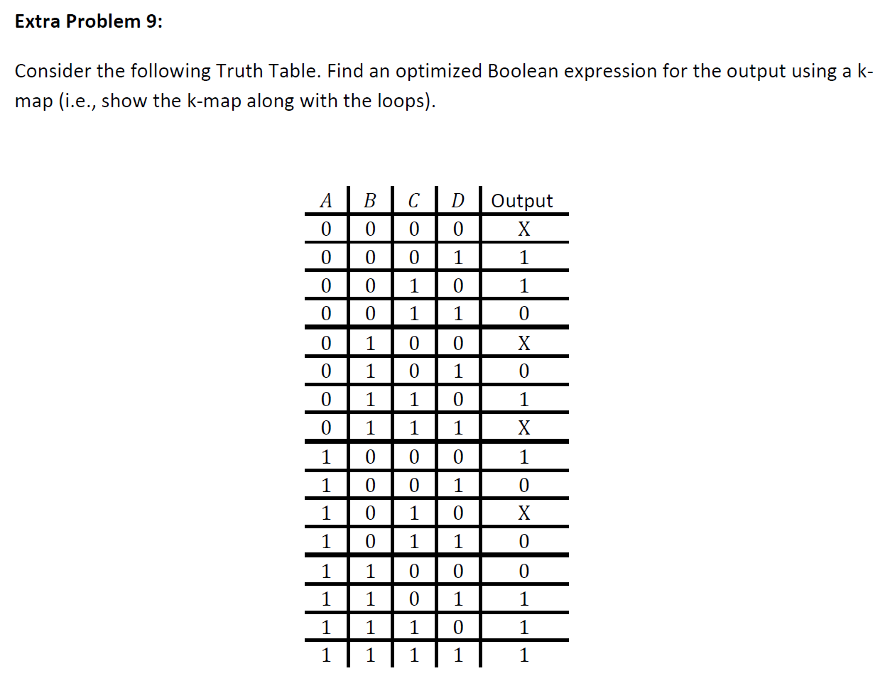 Extra Problem 9 : Consider the following Truth