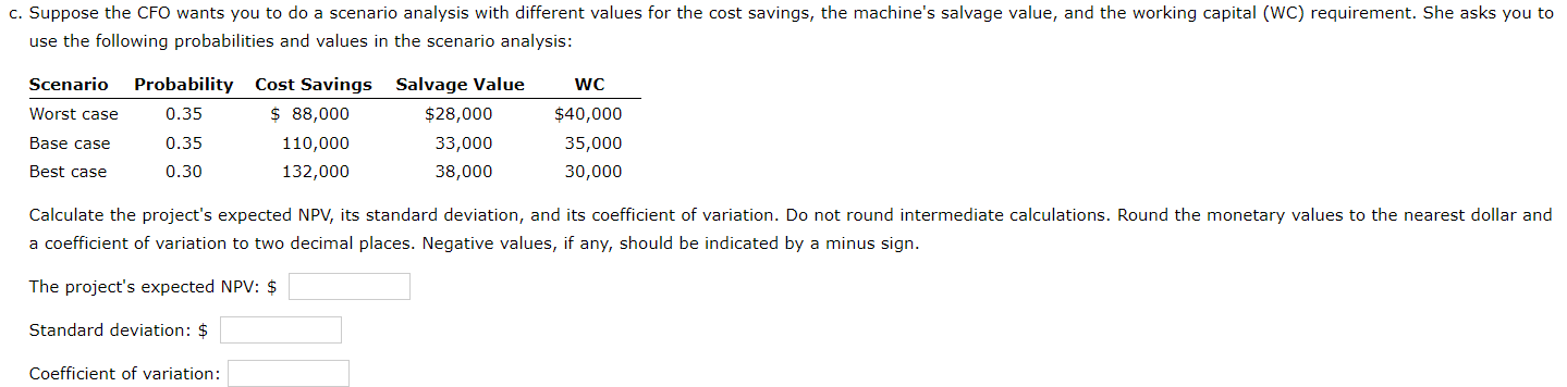 New-Project Analysis Madison Manufacturing is