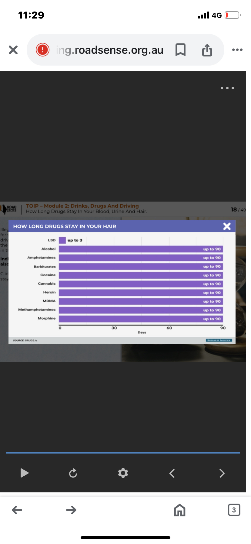 1 1 : 2 9 . Il 4 G ( 1 ) . roadsense.org.au * * *