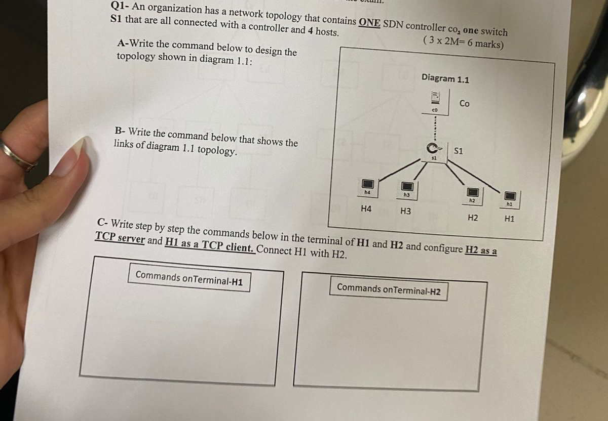 Q 1 - An organization has a network topology that