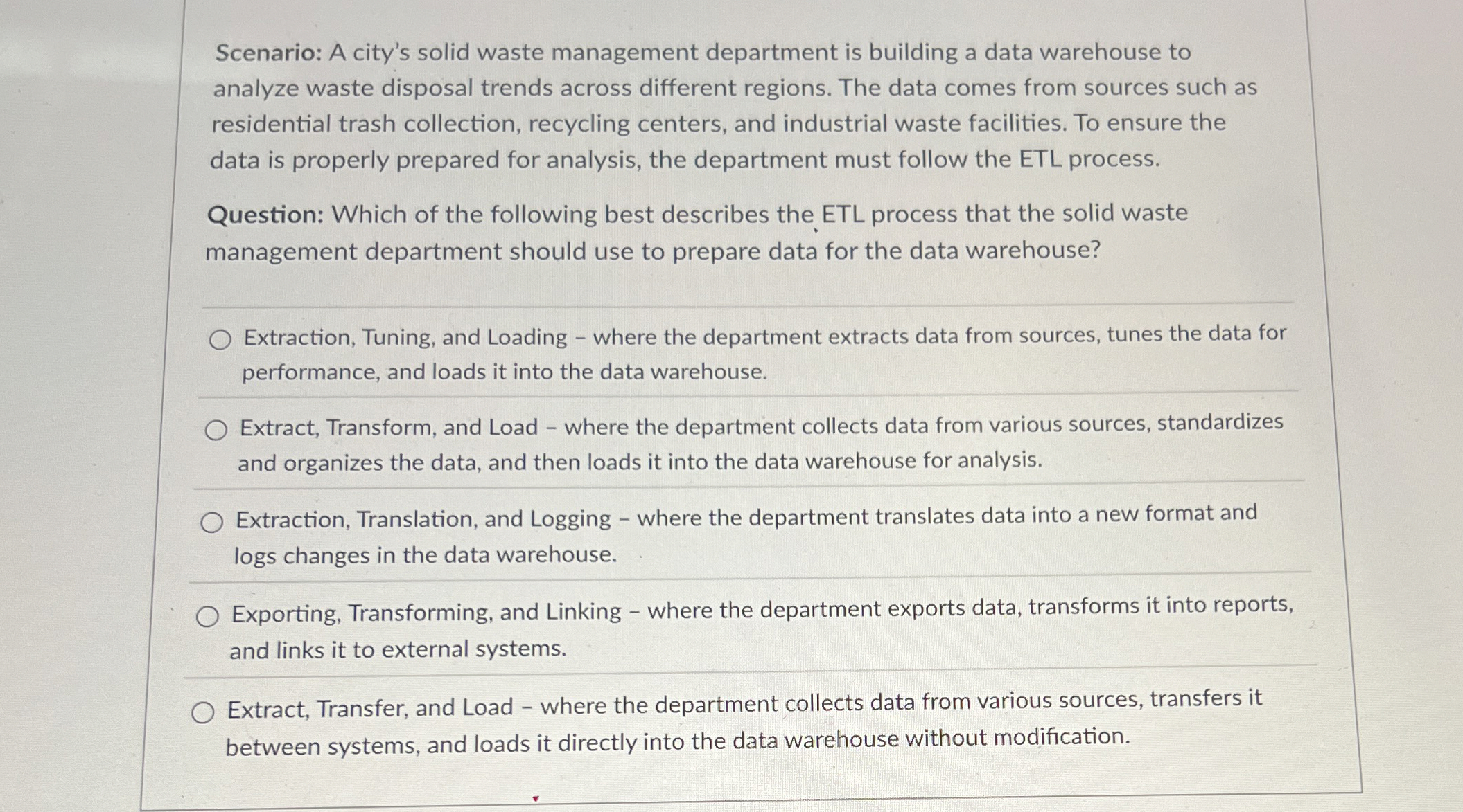 Scenario: A city's solid waste management